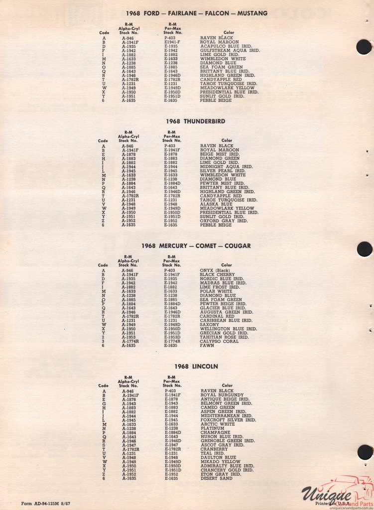 1968 Ford Paint Charts Rinshed-Mason 3